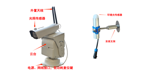 MC-DGP-V型地基長(zhǎng)勢(shì)病害監(jiān)測(cè)儀